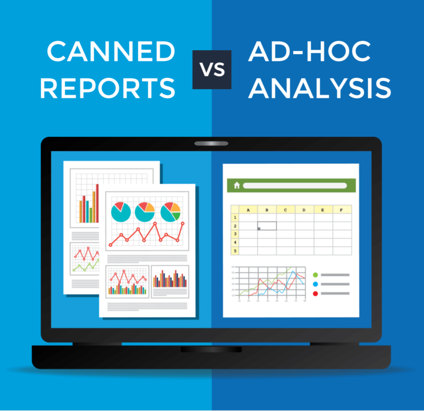 Canned Reports vs. Adhoc Analysis Which to Use and When [Infographic]